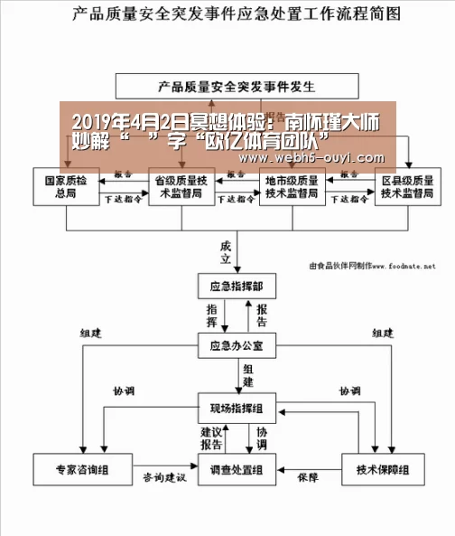 欧亿体育团队